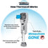Thermacell Mosquito Repeller MR450 便攜戶外驅蚊器